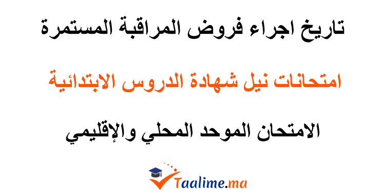 تاريخ المراقبة المستمرة
