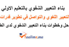التعبير الشفوي بالتعليم الاولي