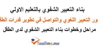 التعبير الشفوي بالتعليم الاولي