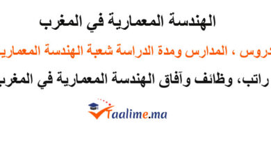 الهندسة المعمارية في المغرب