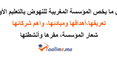 المؤسسة المغربية للنهوض بالتعليم الأولي