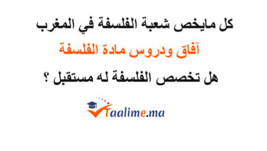 شعبة الفلسفة