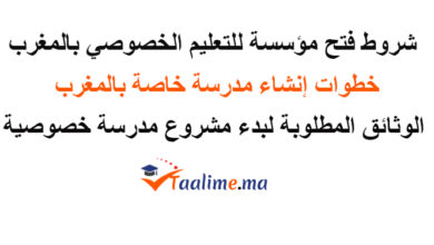 شروط فتح مؤسسة للتعليم الخصوصي