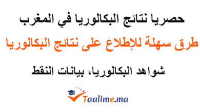 نتائج امتحانات البكالوريا