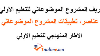 تعريف المشروع الموضوعات